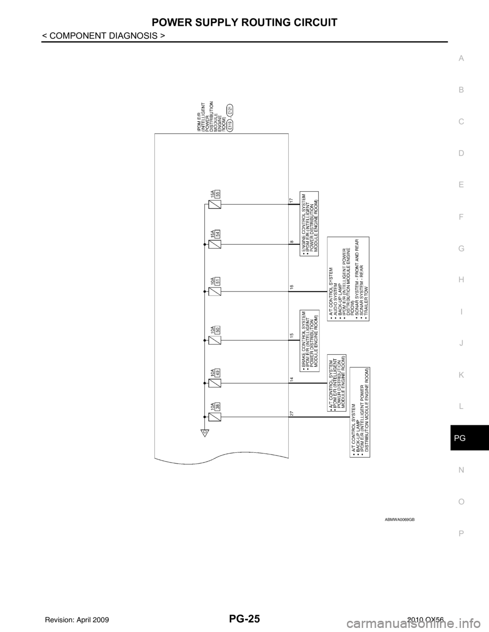 INFINITI QX56 2010  Factory Service Manual PG
POWER SUPPLY ROUTING CIRCUITPG-25
< COMPONENT DIAGNOSIS >
C
DE
F
G H
I
J
K L
B A
O P
N
ABMWA0069GB
Revision: April 20092010 QX56 