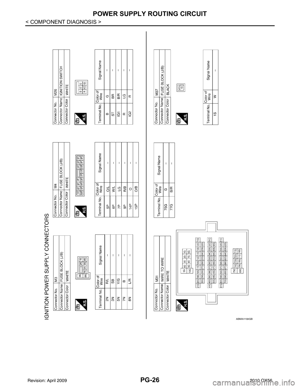 INFINITI QX56 2010  Factory Service Manual PG-26
< COMPONENT DIAGNOSIS >
POWER SUPPLY ROUTING CIRCUIT
ABMIA1184GB
Revision: April 20092010 QX56 