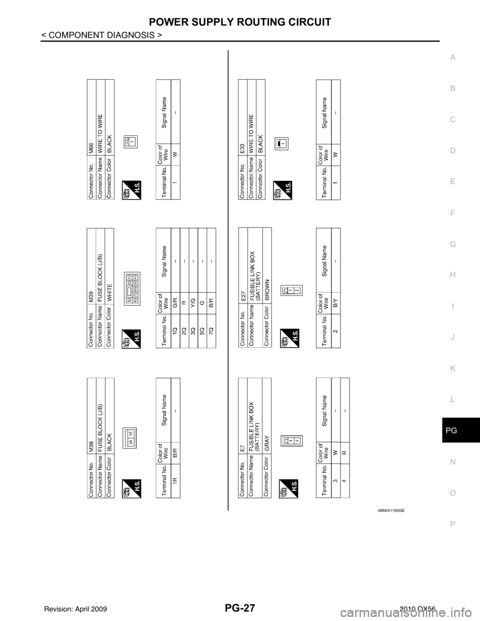 INFINITI QX56 2010  Factory Service Manual PG
POWER SUPPLY ROUTING CIRCUITPG-27
< COMPONENT DIAGNOSIS >
C
DE
F
G H
I
J
K L
B A
O P
N
ABMIA1185GB
Revision: April 20092010 QX56 
