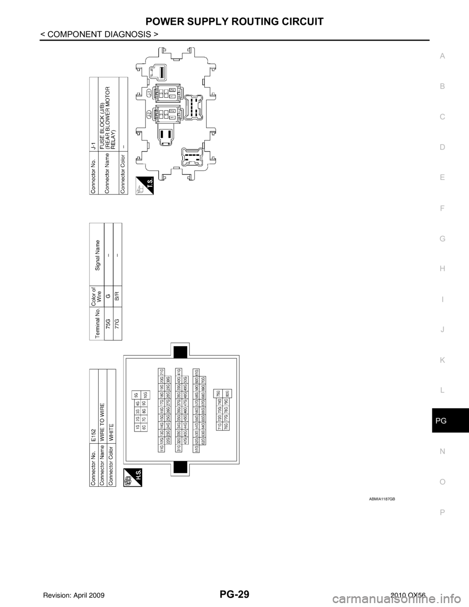 INFINITI QX56 2010  Factory Service Manual PG
POWER SUPPLY ROUTING CIRCUITPG-29
< COMPONENT DIAGNOSIS >
C
DE
F
G H
I
J
K L
B A
O P
N
ABMIA1187GB
Revision: April 20092010 QX56 