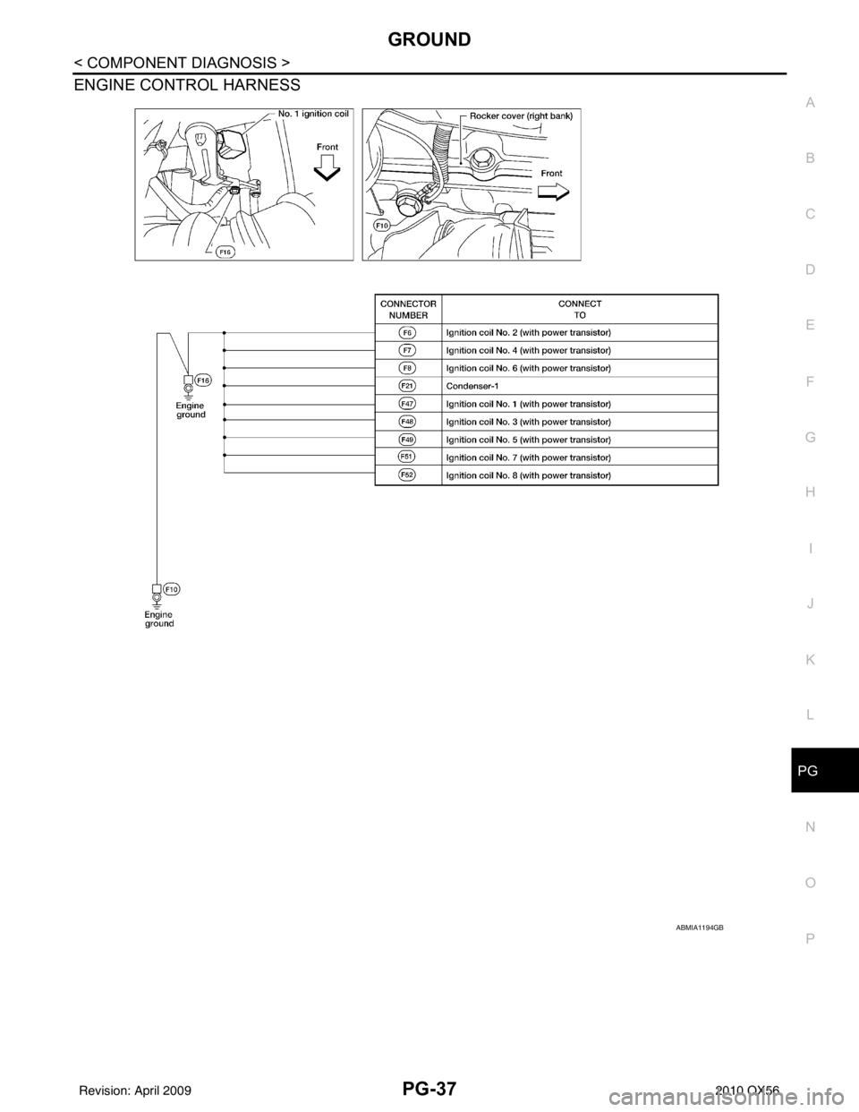 INFINITI QX56 2010  Factory Service Manual PG
GROUNDPG-37
< COMPONENT DIAGNOSIS >
C
DE
F
G H
I
J
K L
B A
O P
N
ENGINE CONTROL HARNESS
ABMIA1194GB
Revision: April 20092010 QX56 