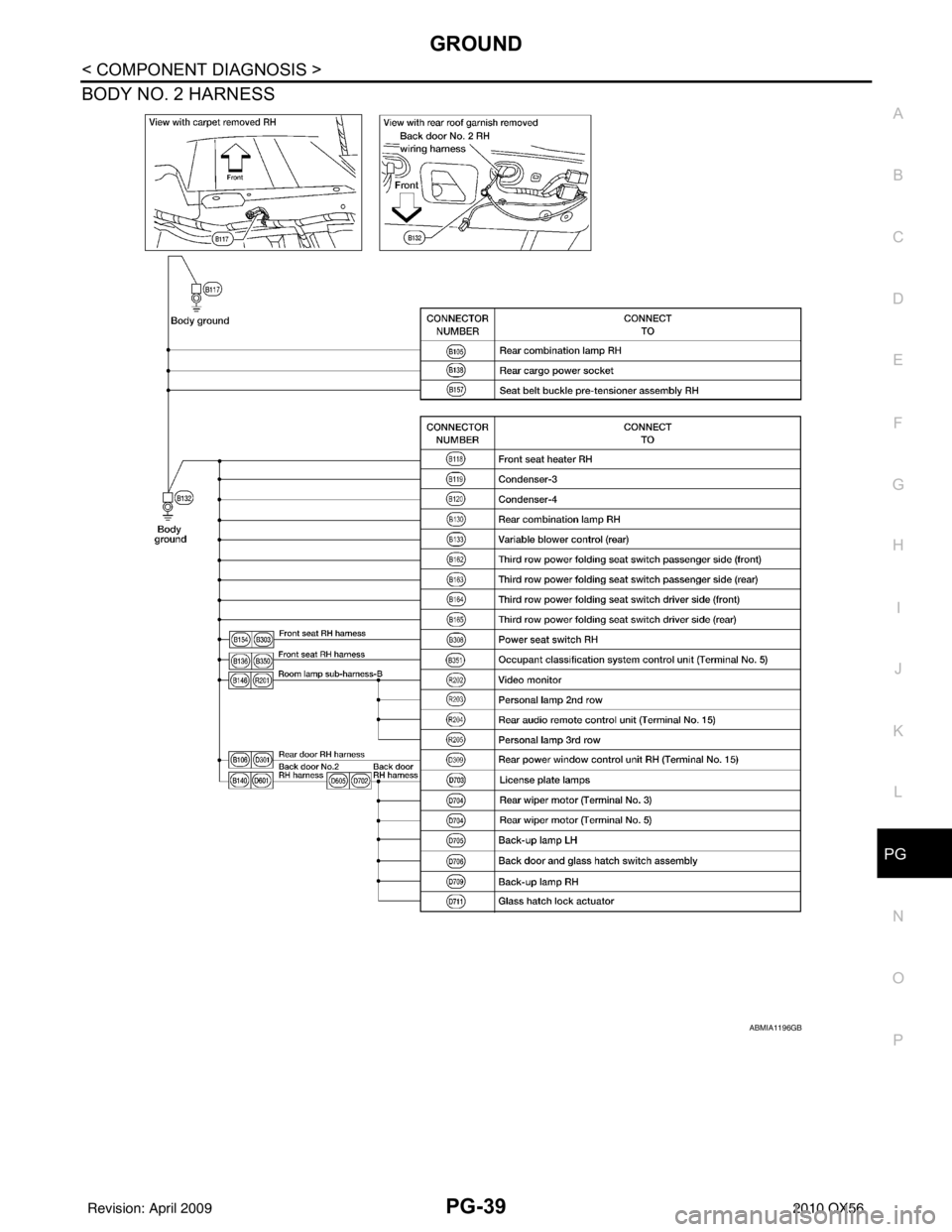 INFINITI QX56 2010  Factory Service Manual PG
GROUNDPG-39
< COMPONENT DIAGNOSIS >
C
DE
F
G H
I
J
K L
B A
O P
N
BODY NO. 2 HARNESS
ABMIA1196GB
Revision: April 20092010 QX56 