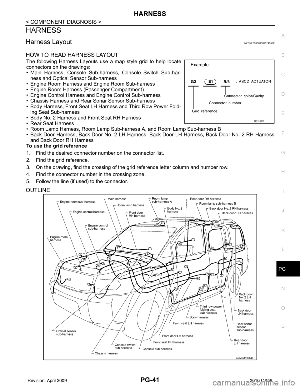 INFINITI QX56 2010  Factory Service Manual PG
HARNESSPG-41
< COMPONENT DIAGNOSIS >
C
DE
F
G H
I
J
K L
B A
O P
N
HARNESS
Harness LayoutINFOID:0000000005146582
HOW TO READ HARNESS LAYOUT 
The following Harness Layouts use a map style grid to hel