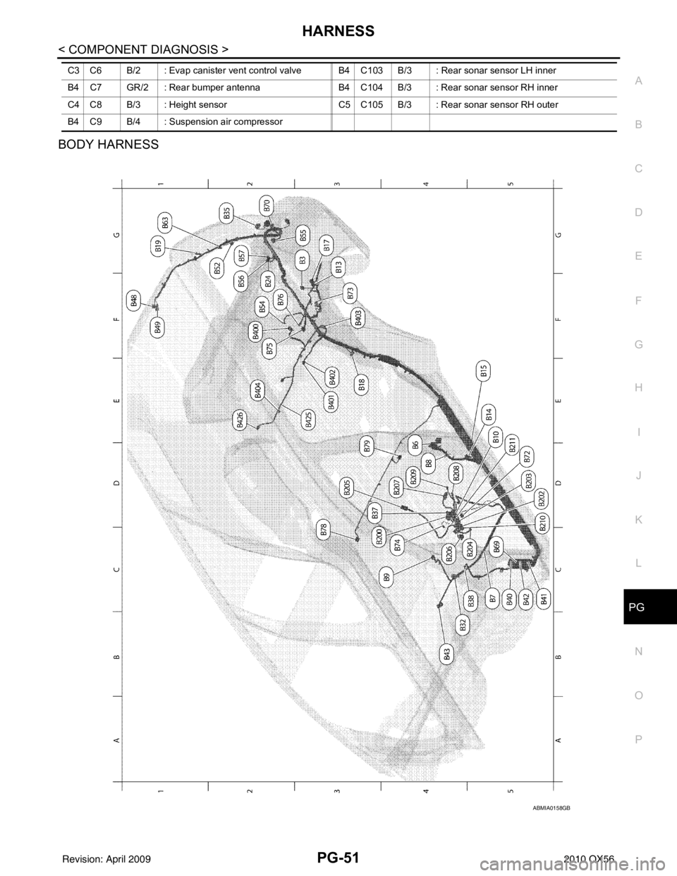 INFINITI QX56 2010  Factory Service Manual PG
HARNESSPG-51
< COMPONENT DIAGNOSIS >
C
DE
F
G H
I
J
K L
B A
O P
N
BODY HARNESS
C3 C6 B/2 : Evap canister vent control valve B4 C103 B/3 : Rear sonar sensor LH inner
B4 C7 GR/2 : Rear bumper antenna