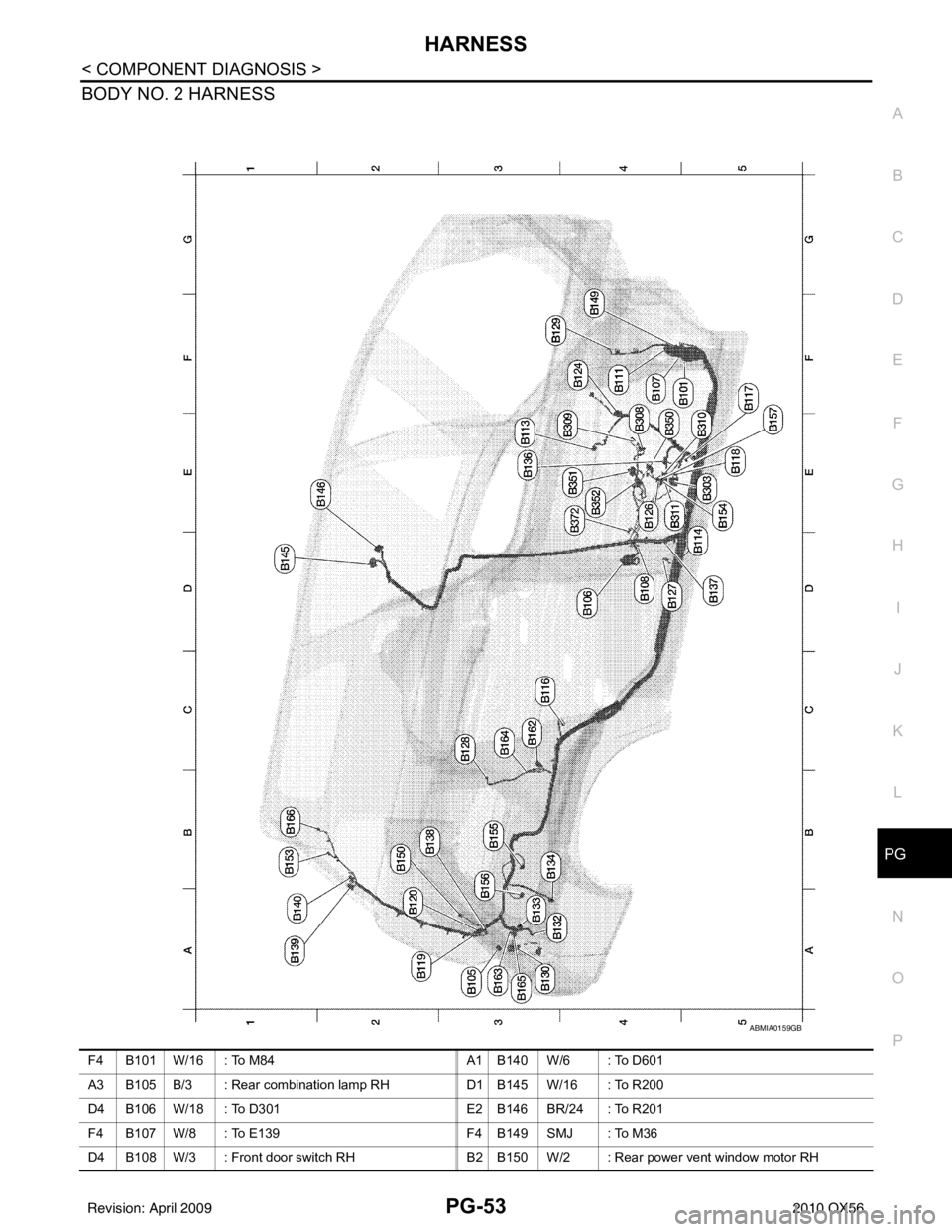 INFINITI QX56 2010  Factory Service Manual PG
HARNESSPG-53
< COMPONENT DIAGNOSIS >
C
DE
F
G H
I
J
K L
B A
O P
N
BODY NO. 2 HARNESS
ABMIA0159GB
F4 B101 W/16 : To M84
A1 B140 W/6 : To D601
A3 B105 B/3 : Rear combination  lamp RHD1 B145 W/16 : To