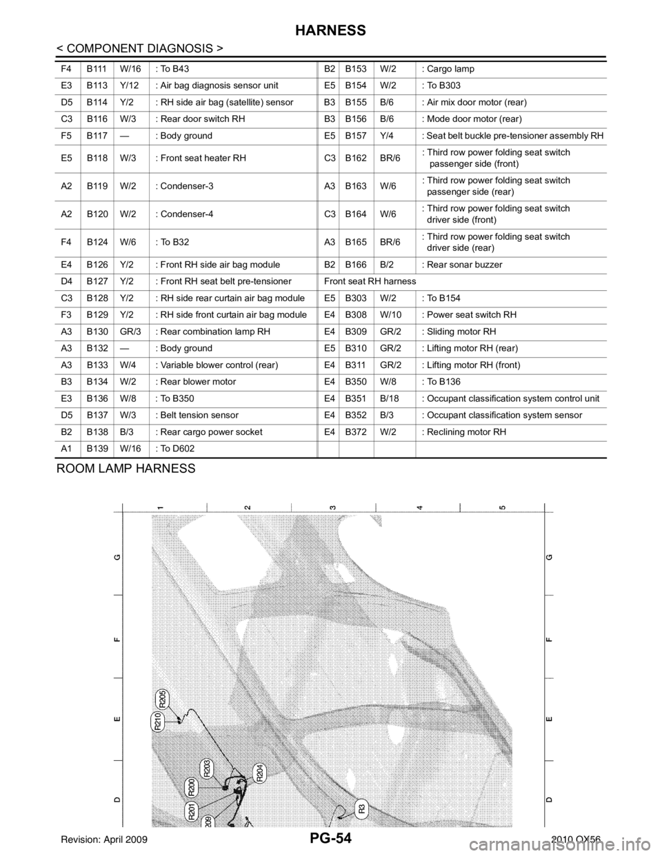 INFINITI QX56 2010 Factory Service Manual PG-54
< COMPONENT DIAGNOSIS >
HARNESS
ROOM LAMP HARNESS
F4 B111 W/16 : To B43B2 B153 W/2 : Cargo lamp
E3 B113 Y/12 : Air bag diagnosis sensor unit E5 B154 W/2 : To B303
D5 B114 Y/2 : RH side air bag ( INFINITI QX56 2010 Factory Service Manual PG-54
< COMPONENT DIAGNOSIS >
HARNESS
ROOM LAMP HARNESS
F4 B111 W/16 : To B43B2 B153 W/2 : Cargo lamp
E3 B113 Y/12 : Air bag diagnosis sensor unit E5 B154 W/2 : To B303
D5 B114 Y/2 : RH side air bag (