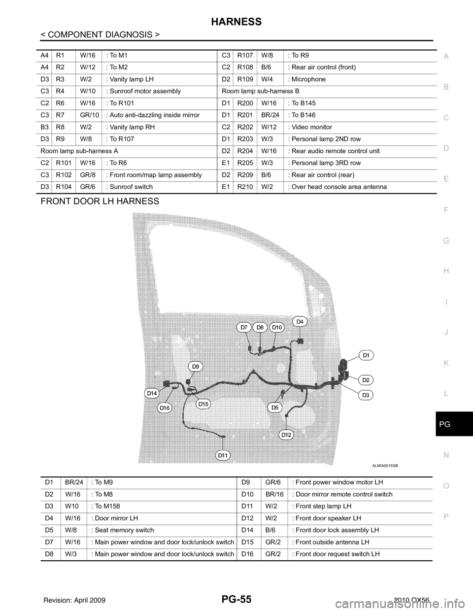 INFINITI QX56 2010 Factory Service Manual PG
HARNESSPG-55
< COMPONENT DIAGNOSIS >
C
DE
F
G H
I
J
K L
B A
O P
N
FRONT DOOR LH HARNESS
A4 R1 W/16 : To M1
C3 R107 W/8 : To R9
A4 R2 W/12 : To M2 C2 R108 B/6 : Rear air control (front)
D3 R3 W/2 : INFINITI QX56 2010 Factory Service Manual PG
HARNESSPG-55
< COMPONENT DIAGNOSIS >
C
DE
F
G H
I
J
K L
B A
O P
N
FRONT DOOR LH HARNESS
A4 R1 W/16 : To M1
C3 R107 W/8 : To R9
A4 R2 W/12 : To M2 C2 R108 B/6 : Rear air control (front)
D3 R3 W/2 :
