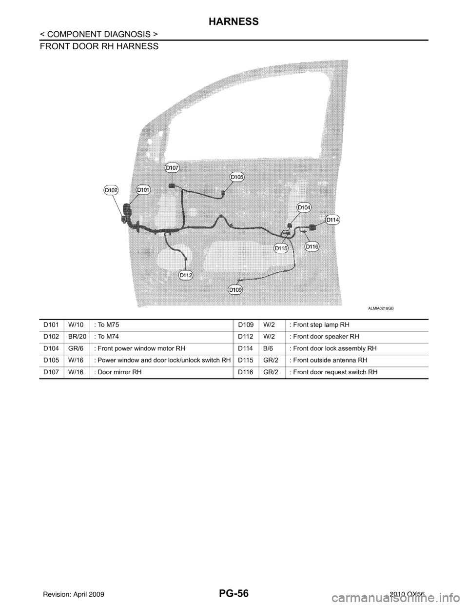 INFINITI QX56 2010  Factory Service Manual PG-56
< COMPONENT DIAGNOSIS >
HARNESS
FRONT DOOR RH HARNESS
ALMIA0218GB
D101 W/10 : To M75 D109 W/2 : Front step lamp RH
D102 BR/20 : To M74 D112 W/2 : Front door speaker RH
D104 GR/6 : Front power wi