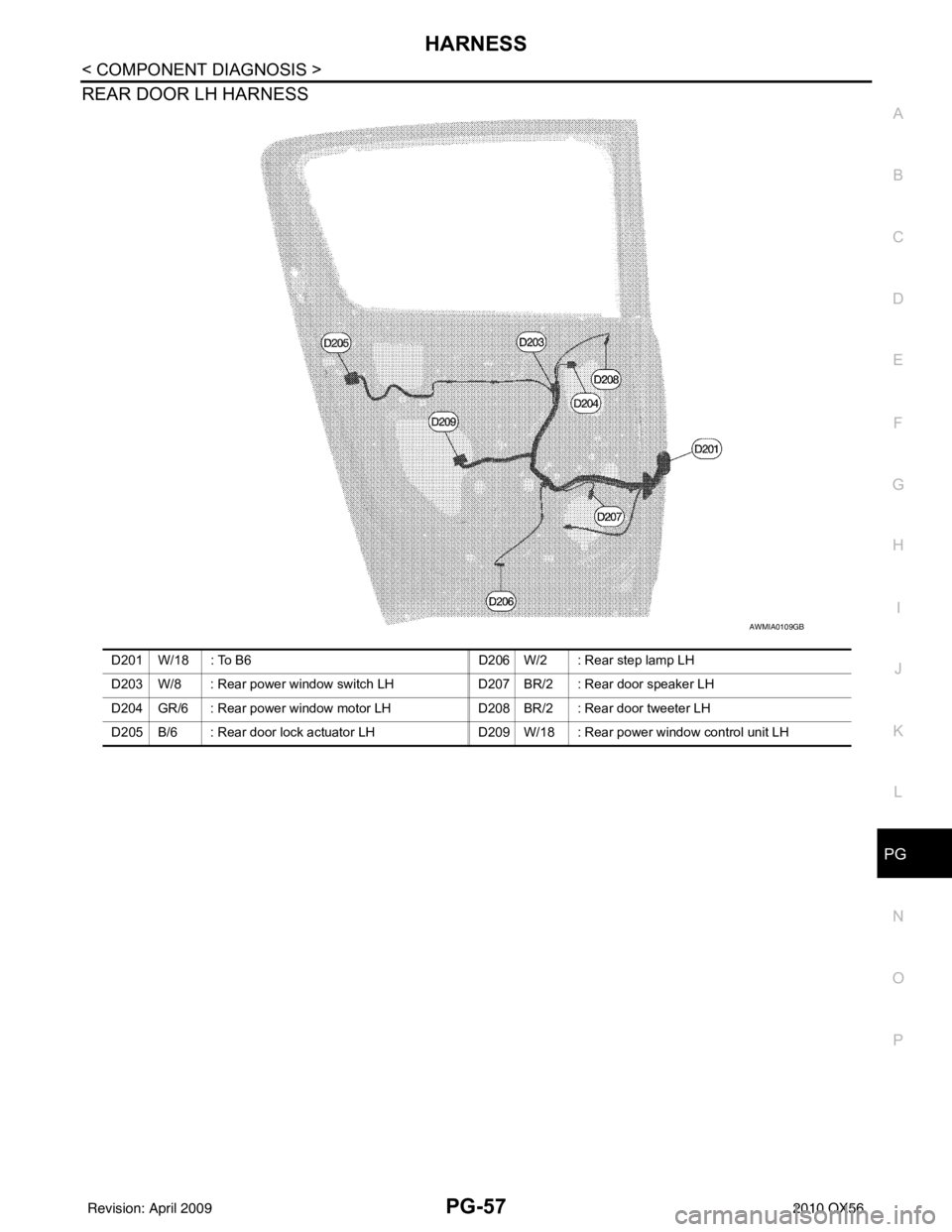 INFINITI QX56 2010  Factory Service Manual PG
HARNESSPG-57
< COMPONENT DIAGNOSIS >
C
DE
F
G H
I
J
K L
B A
O P
N
REAR DOOR LH HARNESS
AWMIA0109GB
D201 W/18 : To B6 
D206 W/2 : Rear step lamp LH 
D203 W/8 : Rear power window switch  LHD207 BR/2 