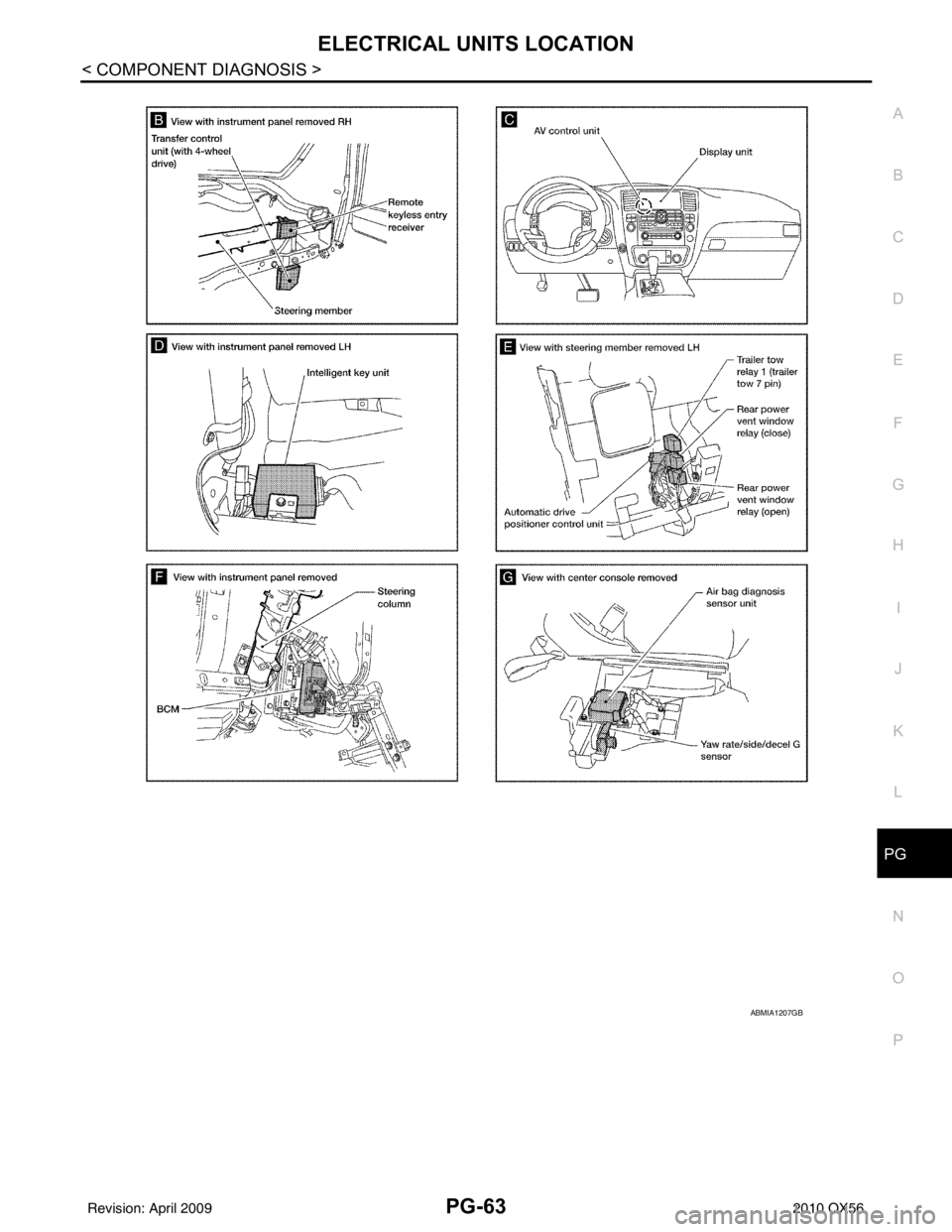 INFINITI QX56 2010  Factory Service Manual PG
ELECTRICAL UNITS LOCATIONPG-63
< COMPONENT DIAGNOSIS >
C
DE
F
G H
I
J
K L
B A
O P
N
ABMIA1207GB
Revision: April 20092010 QX56 