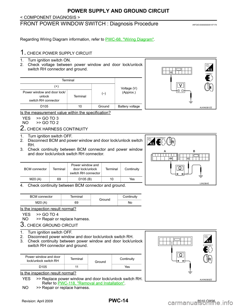 INFINITI QX56 2010  Factory Service Manual PWC-14
< COMPONENT DIAGNOSIS >
POWER SUPPLY AND GROUND CIRCUIT
FRONT POWER WINDOW SWIT CH : Diagnosis Procedure
INFOID:0000000005147176
Regarding Wiring Diagram information, refer to  PWC-68, "Wiring 