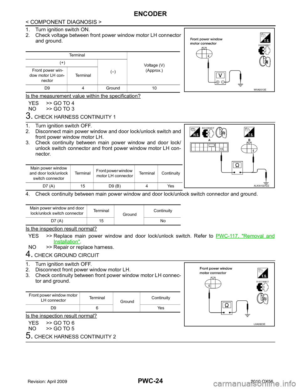 INFINITI QX56 2010  Factory Service Manual PWC-24
< COMPONENT DIAGNOSIS >
ENCODER
1. Turn ignition switch ON.
2. Check voltage between front power window motor LH connectorand ground.
Is the measurement value within the specification?
YES >> G