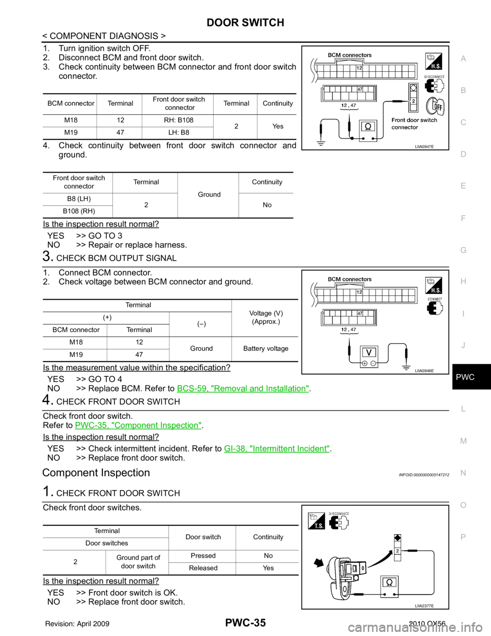 INFINITI QX56 2010  Factory Service Manual DOOR SWITCHPWC-35
< COMPONENT DIAGNOSIS >
C
DE
F
G H
I
J
L
M A
B
PWC
N
O P
1. Turn ignition switch OFF.
2. Disconnect BCM and front door switch.
3. Check continuity between BCM connector and front doo