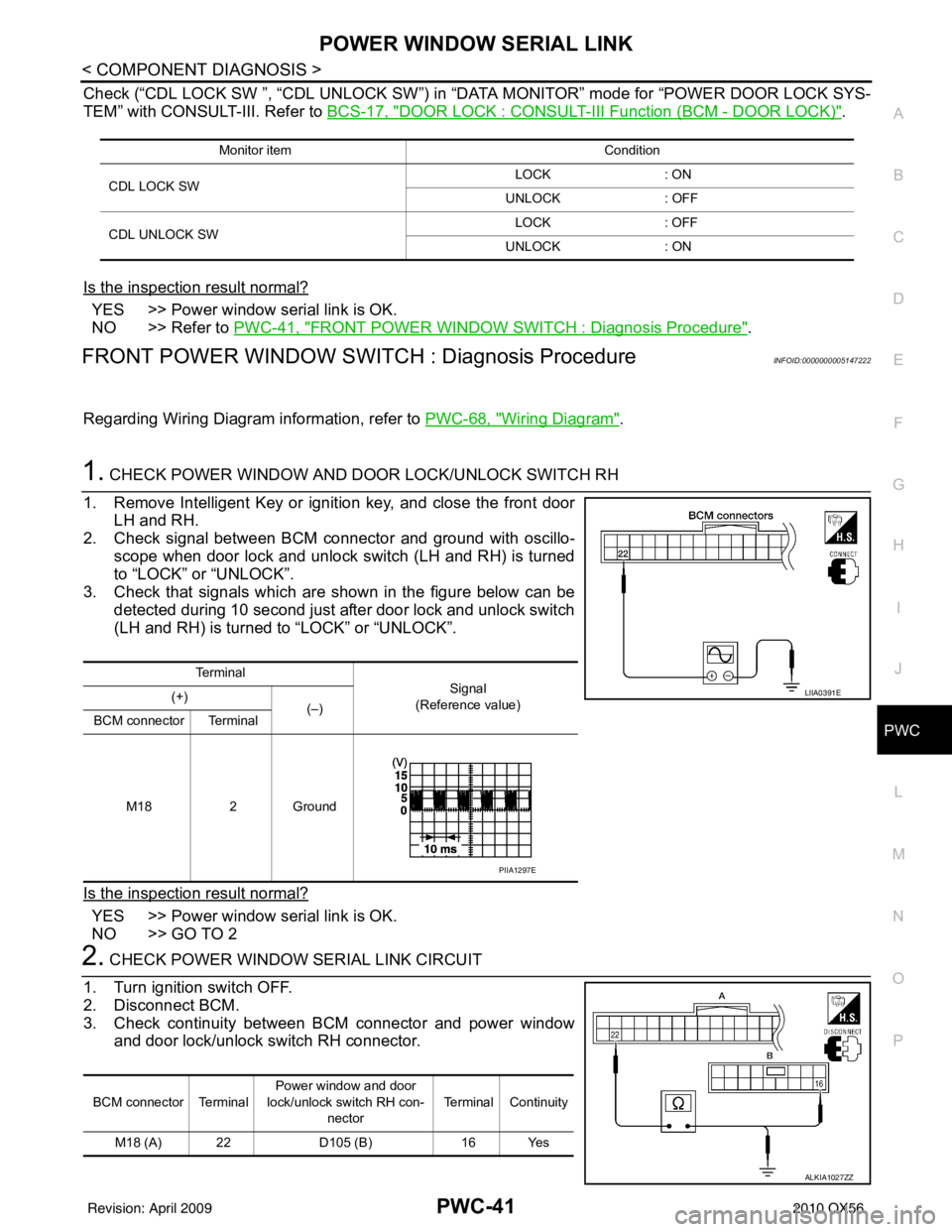 INFINITI QX56 2010  Factory Service Manual POWER WINDOW SERIAL LINKPWC-41
< COMPONENT DIAGNOSIS >
C
DE
F
G H
I
J
L
M A
B
PWC
N
O P
Check (“CDL LOCK SW ”, “CDL UNLOCK SW”) in “D ATA MONITOR” mode for “POWER DOOR LOCK SYS-
TEM” w