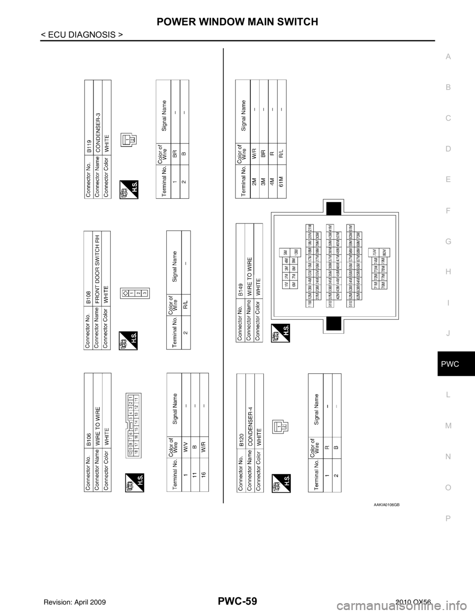 INFINITI QX56 2010  Factory Service Manual POWER WINDOW MAIN SWITCHPWC-59
< ECU DIAGNOSIS >
C
DE
F
G H
I
J
L
M A
B
PWC
N
O P
AAKIA0106GB
Revision: April 20092010 QX56 