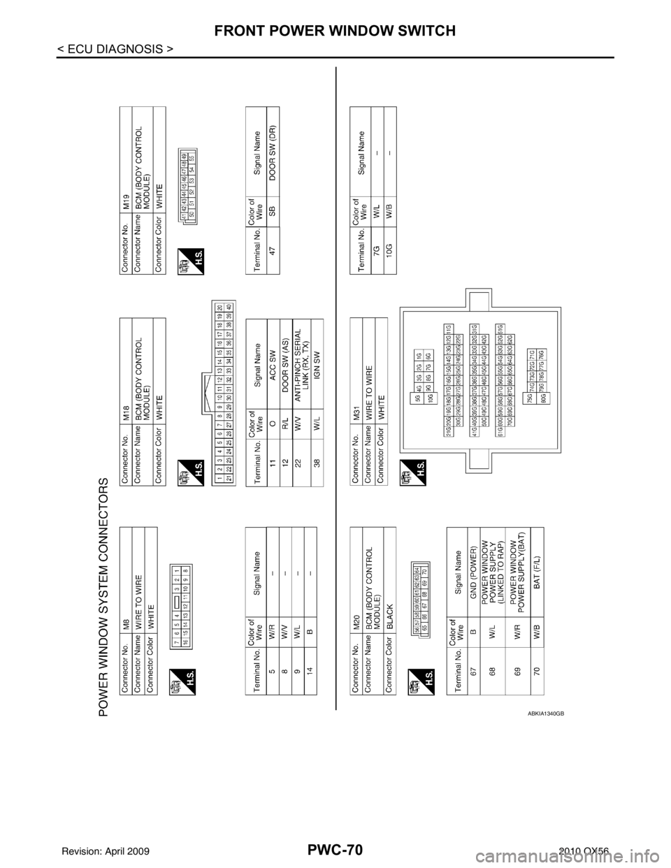 INFINITI QX56 2010  Factory Service Manual PWC-70
< ECU DIAGNOSIS >
FRONT POWER WINDOW SWITCH
ABKIA1340GB
Revision: April 20092010 QX56 