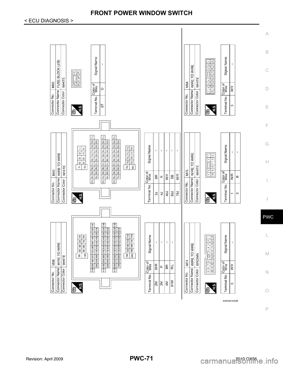 INFINITI QX56 2010  Factory Service Manual FRONT POWER WINDOW SWITCHPWC-71
< ECU DIAGNOSIS >
C
DE
F
G H
I
J
L
M A
B
PWC
N
O P
AAKIA0104GB
Revision: April 20092010 QX56 