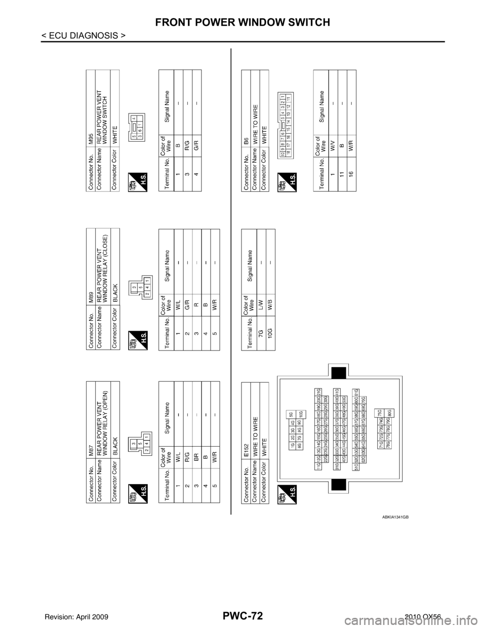 INFINITI QX56 2010  Factory Service Manual PWC-72
< ECU DIAGNOSIS >
FRONT POWER WINDOW SWITCH
ABKIA1341GB
Revision: April 20092010 QX56 