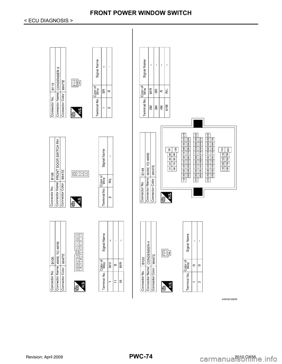 INFINITI QX56 2010  Factory Service Manual PWC-74
< ECU DIAGNOSIS >
FRONT POWER WINDOW SWITCH
AAKIA0106GB
Revision: April 20092010 QX56 