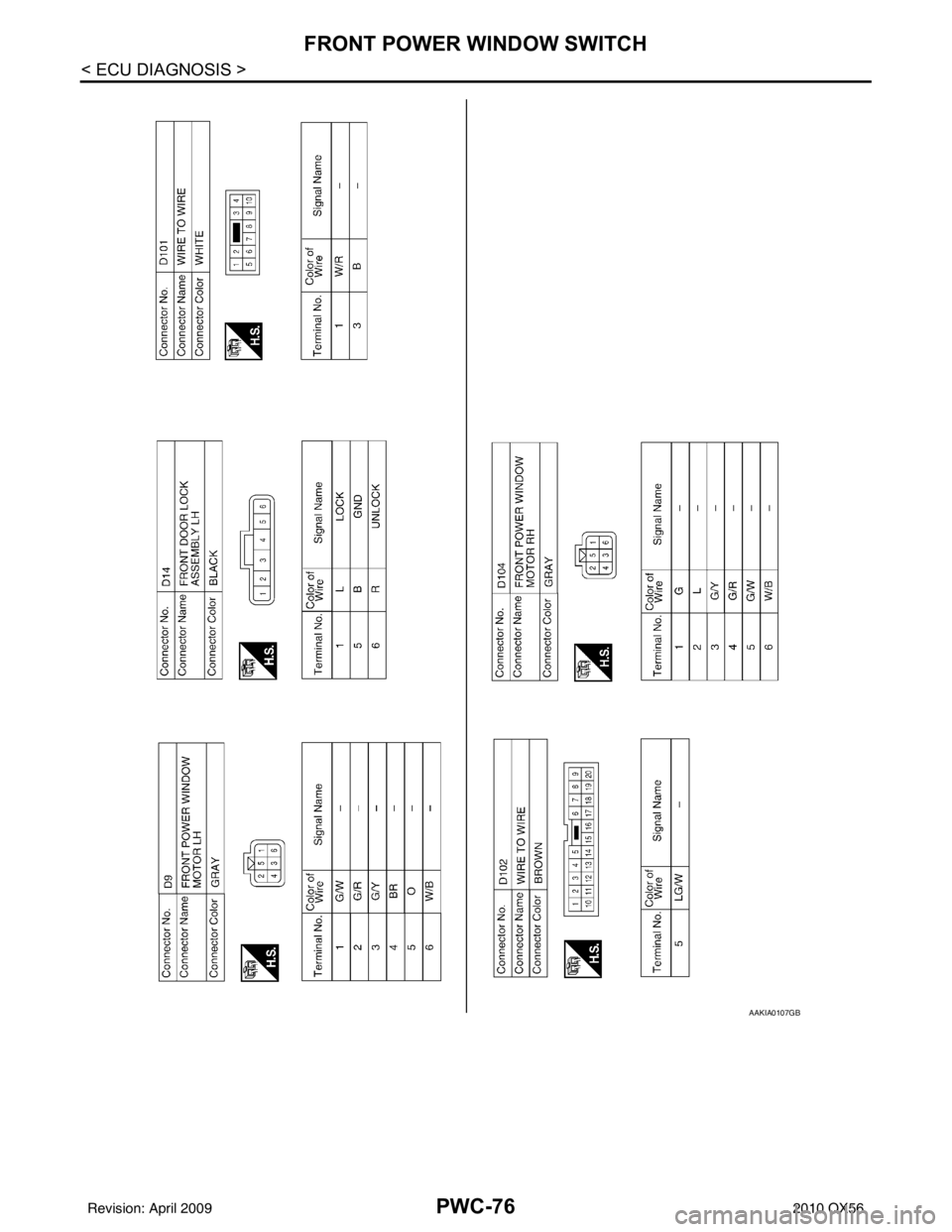 INFINITI QX56 2010  Factory Service Manual PWC-76
< ECU DIAGNOSIS >
FRONT POWER WINDOW SWITCH
AAKIA0107GB
Revision: April 20092010 QX56 