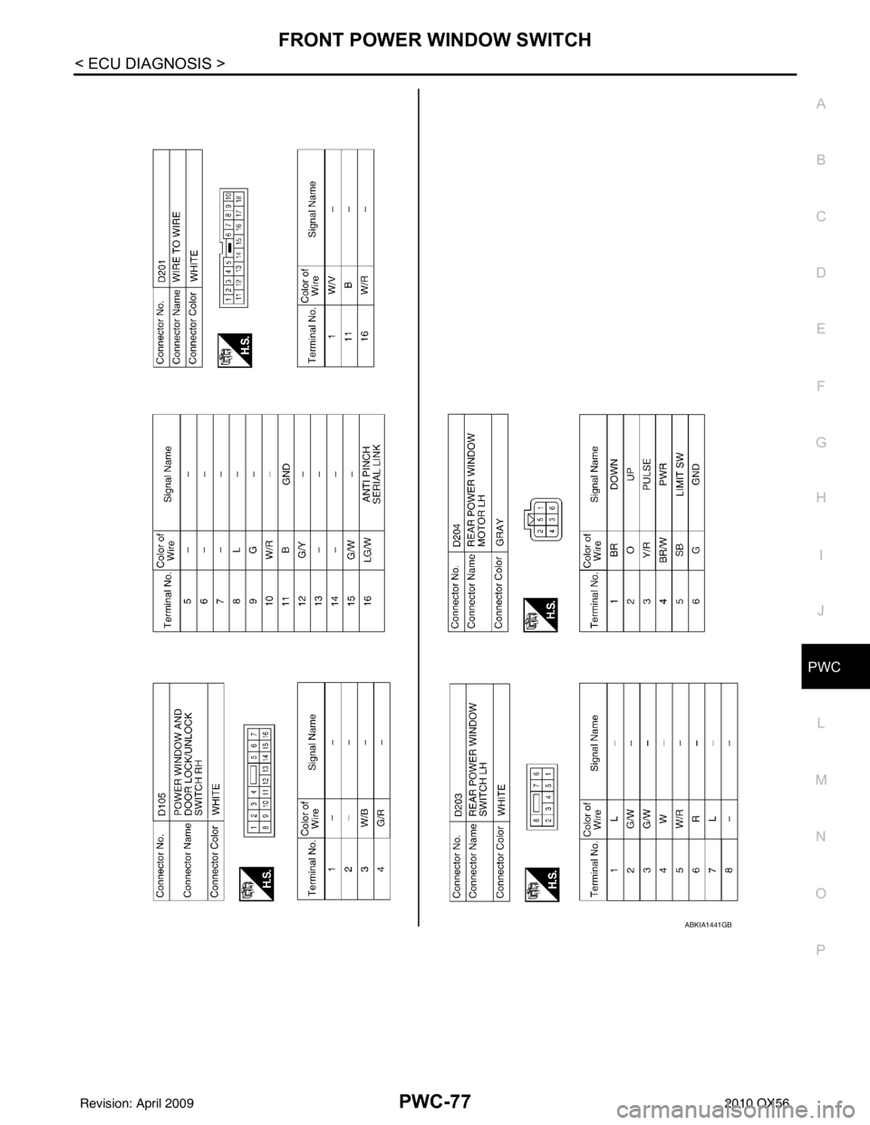 INFINITI QX56 2010  Factory Service Manual FRONT POWER WINDOW SWITCHPWC-77
< ECU DIAGNOSIS >
C
DE
F
G H
I
J
L
M A
B
PWC
N
O P
ABKIA1441GB
Revision: April 20092010 QX56 