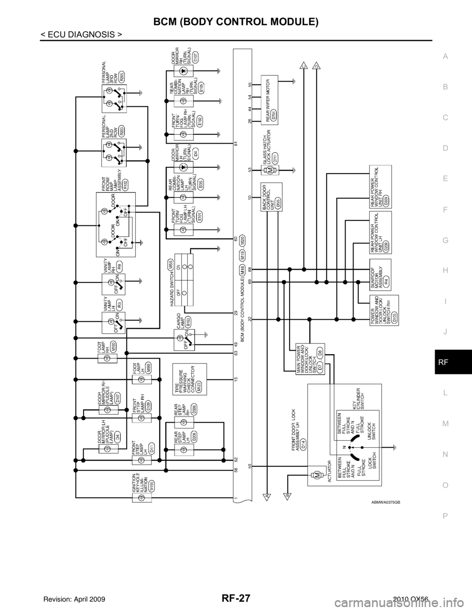 INFINITI QX56 2010  Factory Service Manual BCM (BODY CONTROL MODULE)RF-27
< ECU DIAGNOSIS >
C
DE
F
G H
I
J
L
M A
B
RF
N
O P
ABMWA0375GB
Revision: April 20092010 QX56 