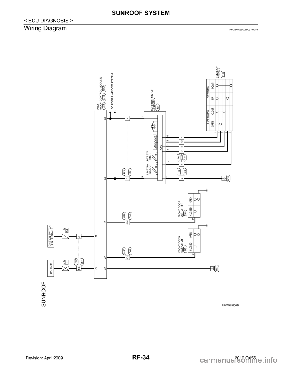 INFINITI QX56 2010  Factory Service Manual RF-34
< ECU DIAGNOSIS >
SUNROOF SYSTEM
Wiring Diagram
INFOID:0000000005147294
ABKWA0520GB
Revision: April 20092010 QX56 