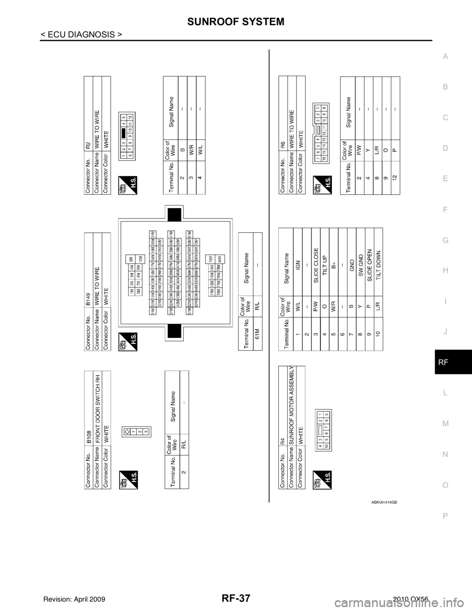 INFINITI QX56 2010  Factory Service Manual SUNROOF SYSTEMRF-37
< ECU DIAGNOSIS >
C
DE
F
G H
I
J
L
M A
B
RF
N
O P
ABKIA1414GB
Revision: April 20092010 QX56 