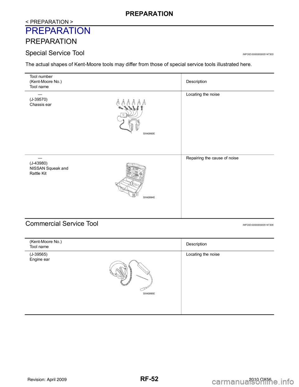INFINITI QX56 2010  Factory Service Manual RF-52
< PREPARATION >
PREPARATION
PREPARATION
PREPARATION
Special Service ToolINFOID:0000000005147305
The actual shapes of Kent-Moore tools may differ from those of  special service tools illustrated 
