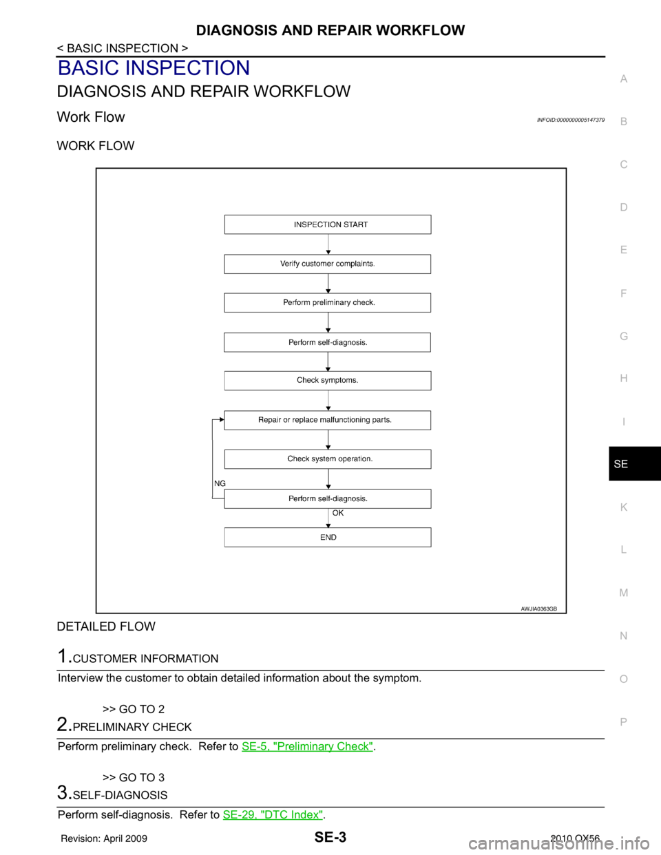 INFINITI QX56 2010  Factory Service Manual DIAGNOSIS AND REPAIR WORKFLOWSE-3
< BASIC INSPECTION >
C
DE
F
G H
I
K L
M A
B
SE
N
O P
BASIC INSPECTION
DIAGNOSIS AND REPAIR WORKFLOW
Work FlowINFOID:0000000005147379
WORK FLOW
DETAILED FLOW
1.CUSTOME