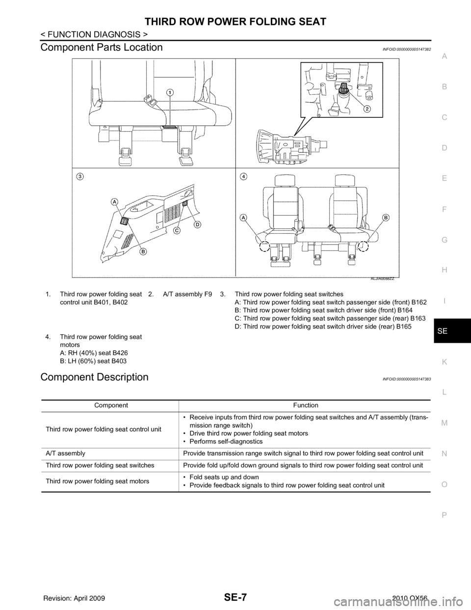 INFINITI QX56 2010 Factory Service Manual THIRD ROW POWER FOLDING SEATSE-7
< FUNCTION DIAGNOSIS >
C
DE
F
G H
I
K L
M A
B
SE
N
O P
Component Parts LocationINFOID:0000000005147382
Component DescriptionINFOID:0000000005147383
ALJIA0088ZZ
1. Thir INFINITI QX56 2010 Factory Service Manual THIRD ROW POWER FOLDING SEATSE-7
< FUNCTION DIAGNOSIS >
C
DE
F
G H
I
K L
M A
B
SE
N
O P
Component Parts LocationINFOID:0000000005147382
Component DescriptionINFOID:0000000005147383
ALJIA0088ZZ
1. Thir