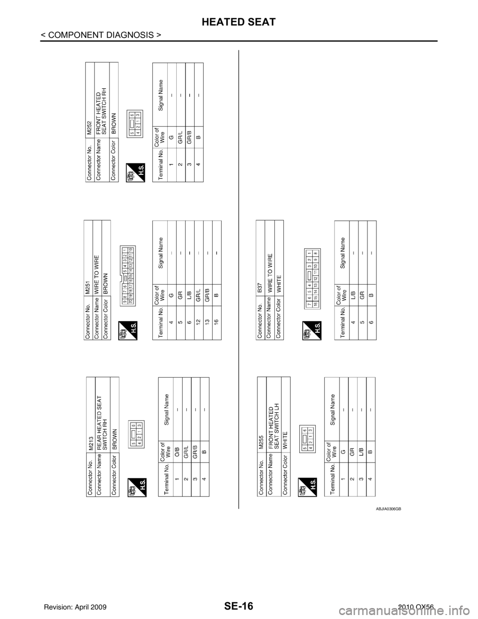 INFINITI QX56 2010  Factory Service Manual SE-16
< COMPONENT DIAGNOSIS >
HEATED SEAT
ABJIA0306GB
Revision: April 20092010 QX56 