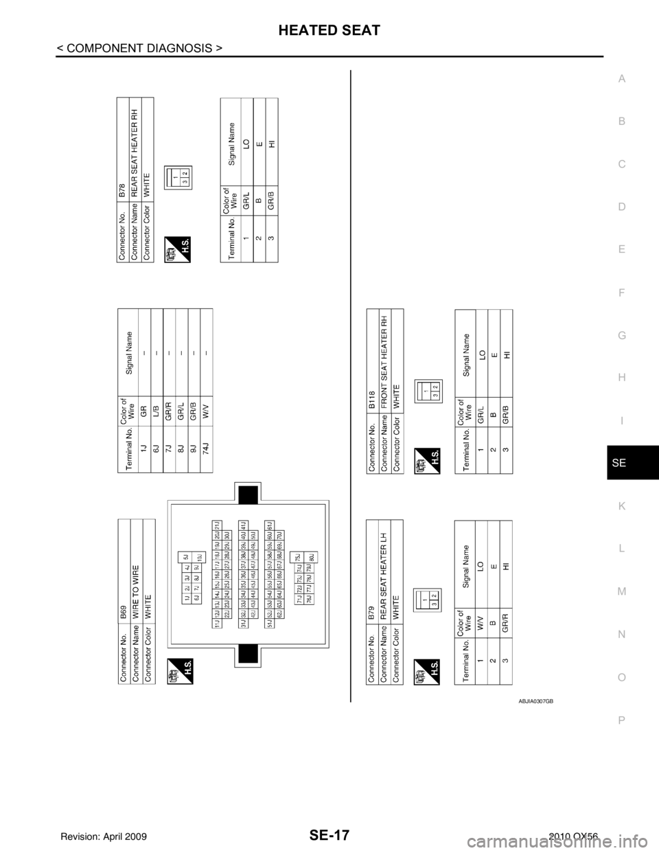 INFINITI QX56 2010  Factory Service Manual HEATED SEATSE-17
< COMPONENT DIAGNOSIS >
C
DE
F
G H
I
K L
M A
B
SE
N
O P
ABJIA0307GB
Revision: April 20092010 QX56 