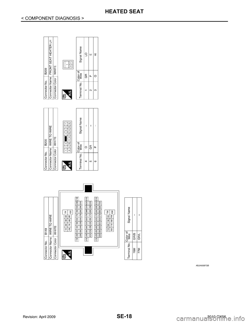 INFINITI QX56 2010  Factory Service Manual SE-18
< COMPONENT DIAGNOSIS >
HEATED SEAT
ABJIA0087GB
Revision: April 20092010 QX56 