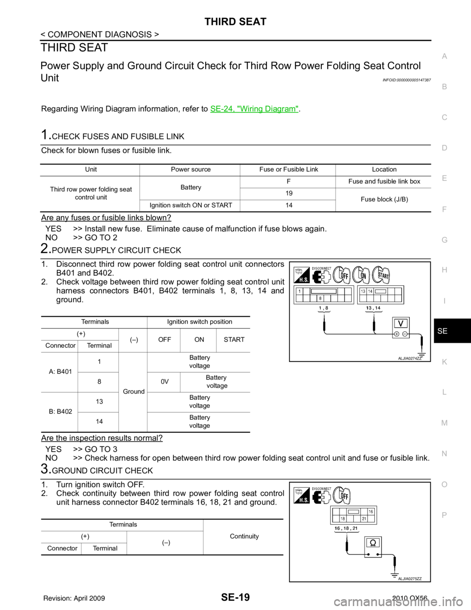 INFINITI QX56 2010  Factory Service Manual THIRD SEATSE-19
< COMPONENT DIAGNOSIS >
C
DE
F
G H
I
K L
M A
B
SE
N
O P
THIRD SEAT
Power Supply and Ground Circu it Check for Third Row Power Folding Seat Control 
Unit
INFOID:0000000005147387
Regardi