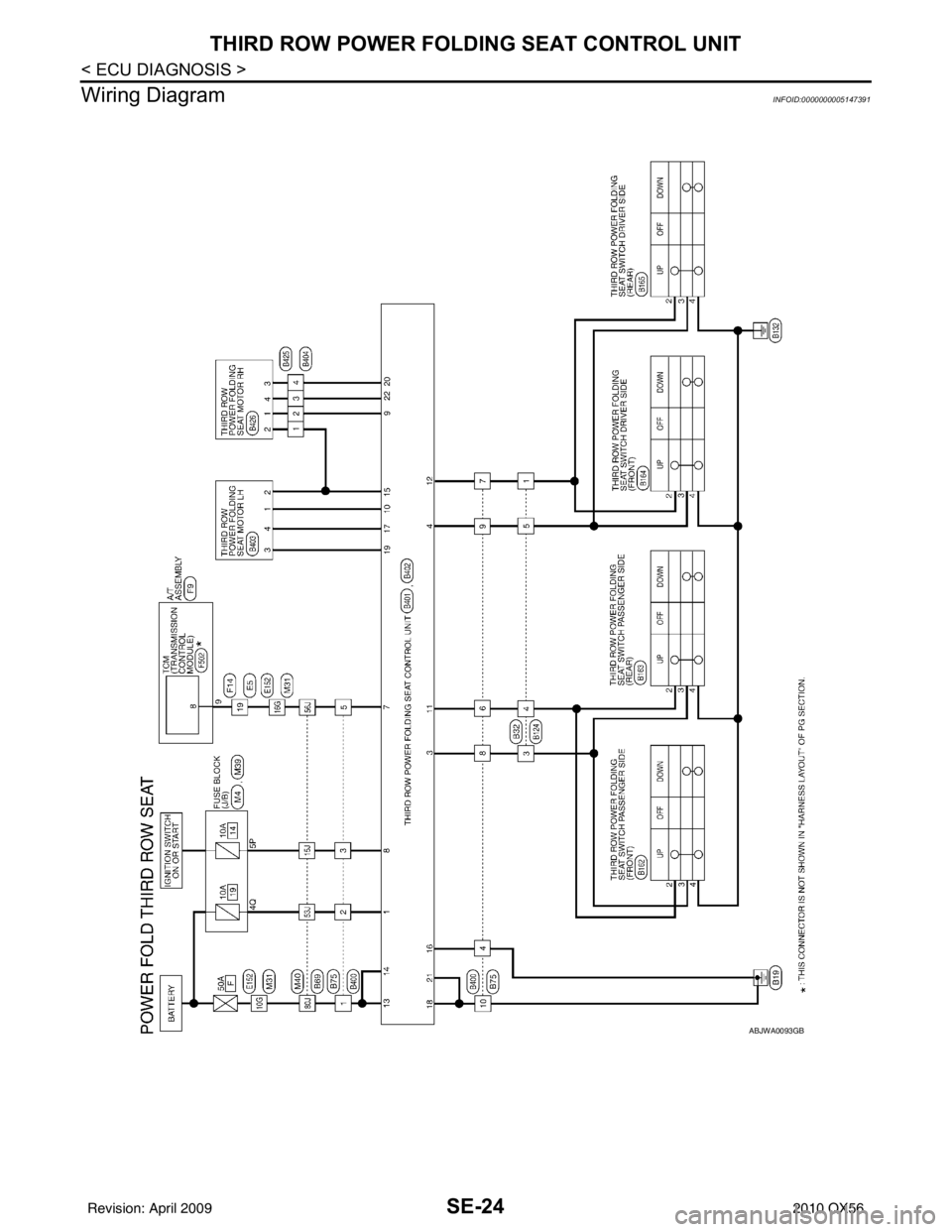 INFINITI QX56 2010  Factory Service Manual SE-24
< ECU DIAGNOSIS >
THIRD ROW POWER FOLDING SEAT CONTROL UNIT
Wiring Diagram
INFOID:0000000005147391
ABJWA0093GB
Revision: April 20092010 QX56 