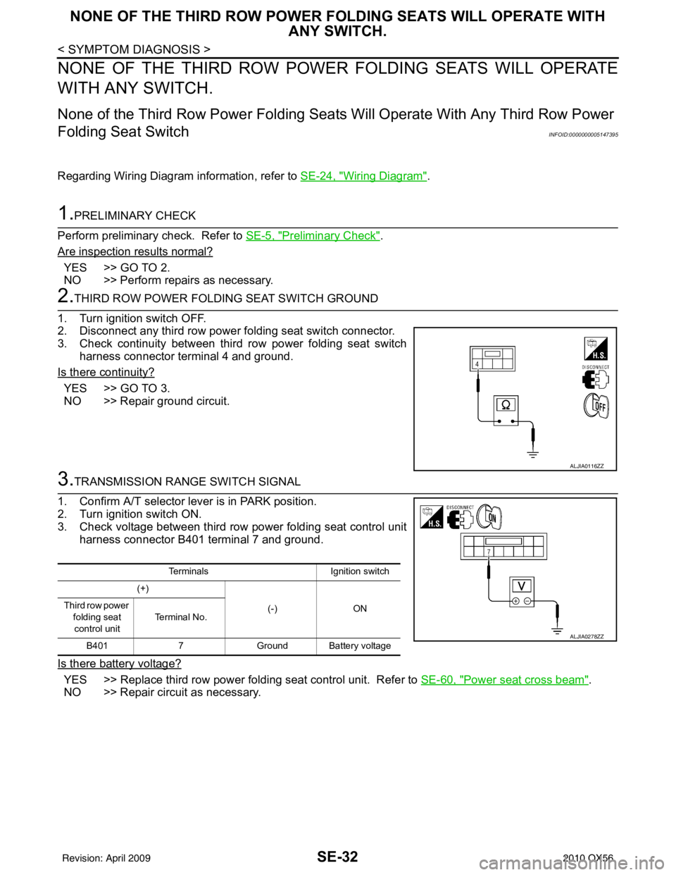 INFINITI QX56 2010  Factory Service Manual SE-32
< SYMPTOM DIAGNOSIS >
NONE OF THE THIRD ROW POWER FOLDING SEATS WILL OPERATE WITH 
ANY SWITCH.
NONE OF THE THIRD ROW POWE R FOLDING SEATS WILL OPERATE
WITH ANY SWITCH.
None of the Third Row Powe