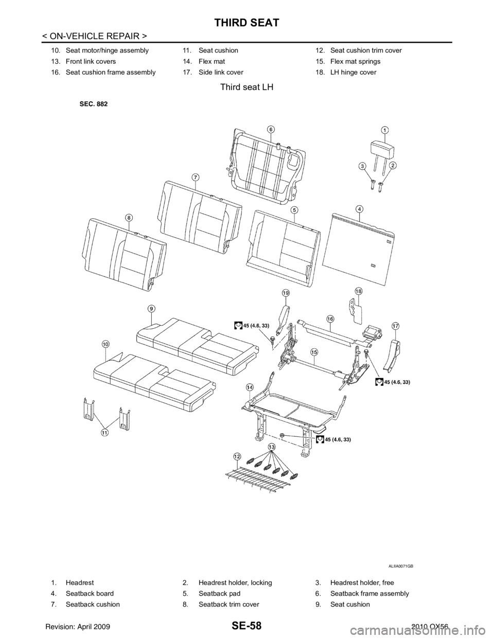 INFINITI QX56 2010  Factory Service Manual SE-58
< ON-VEHICLE REPAIR >
THIRD SEAT
Third seat LH
10. Seat motor/hinge assembly 11. Seat cushion12. Seat cushion trim cover
13. Front link covers 14. Flex mat  15. Flex mat springs 
16. Seat cushio