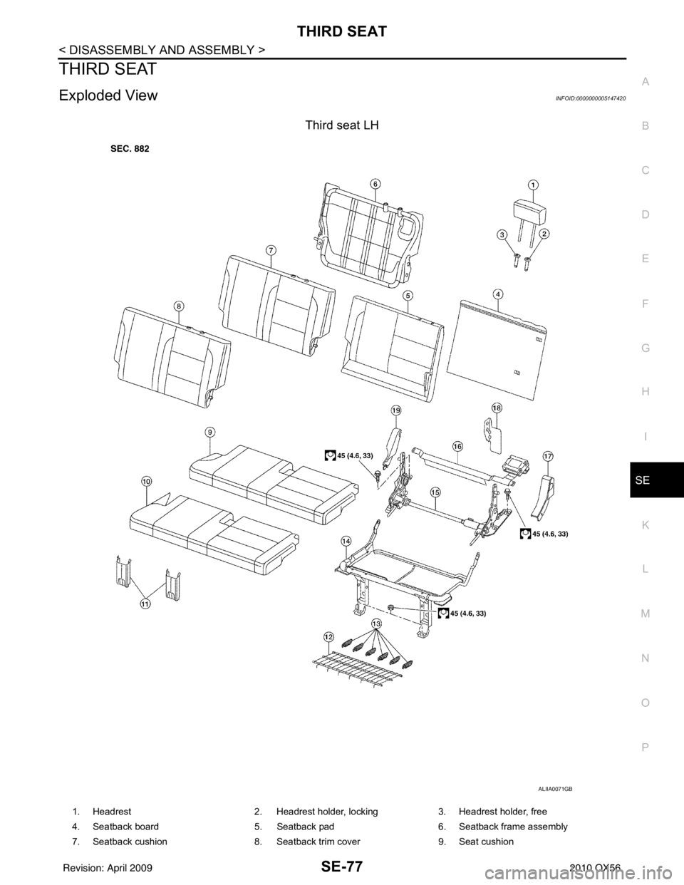 INFINITI QX56 2010  Factory Service Manual THIRD SEATSE-77
< DISASSEMBLY AND ASSEMBLY >
C
DE
F
G H
I
K L
M A
B
SE
N
O P
THIRD SEAT
Exploded ViewINFOID:0000000005147420
Third seat LH
ALIIA0071GB
1. Headrest  2. Headrest holder, locking 3. Headr