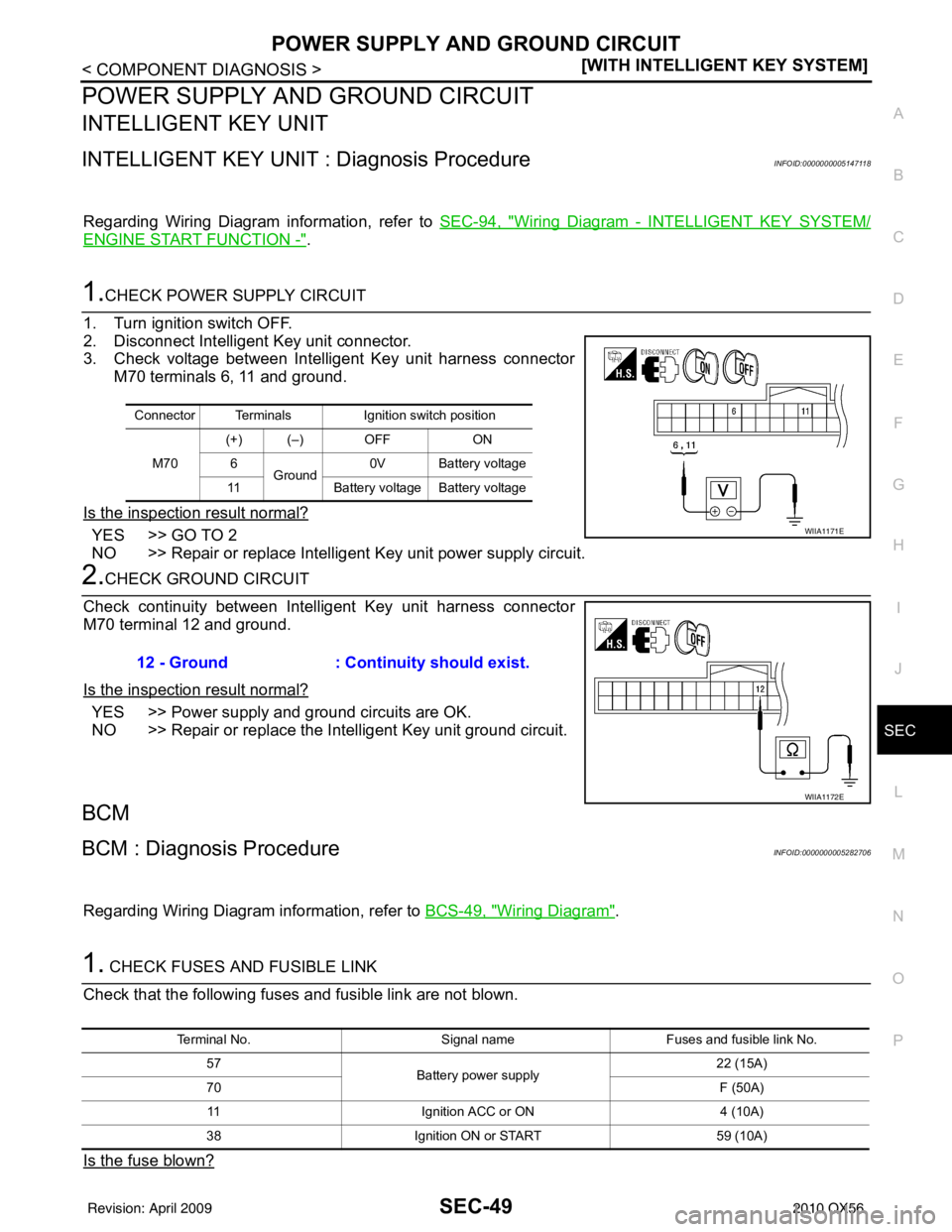 INFINITI QX56 2010  Factory Service Manual POWER SUPPLY AND GROUND CIRCUITSEC-49
< COMPONENT DIAGNOSIS > [WITH INTELLIGENT KEY SYSTEM]
C
D
E
F
G H
I
J
L
M A
B
SEC
N
O P
POWER SUPPLY AND GROUND CIRCUIT
INTELLIGENT KEY UNIT
INTELLIGENT KEY UNIT 