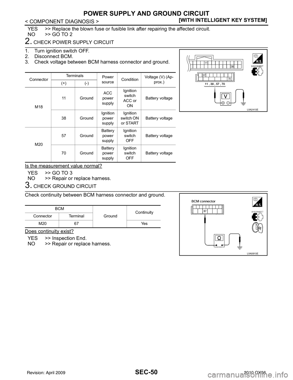 INFINITI QX56 2010  Factory Service Manual SEC-50
< COMPONENT DIAGNOSIS >[WITH INTELLIGENT KEY SYSTEM]
POWER SUPPLY AND GROUND CIRCUIT
YES >> Replace the blown fuse or fusible link after repairing the affected circuit.
NO >> GO TO 2
2. CHECK P