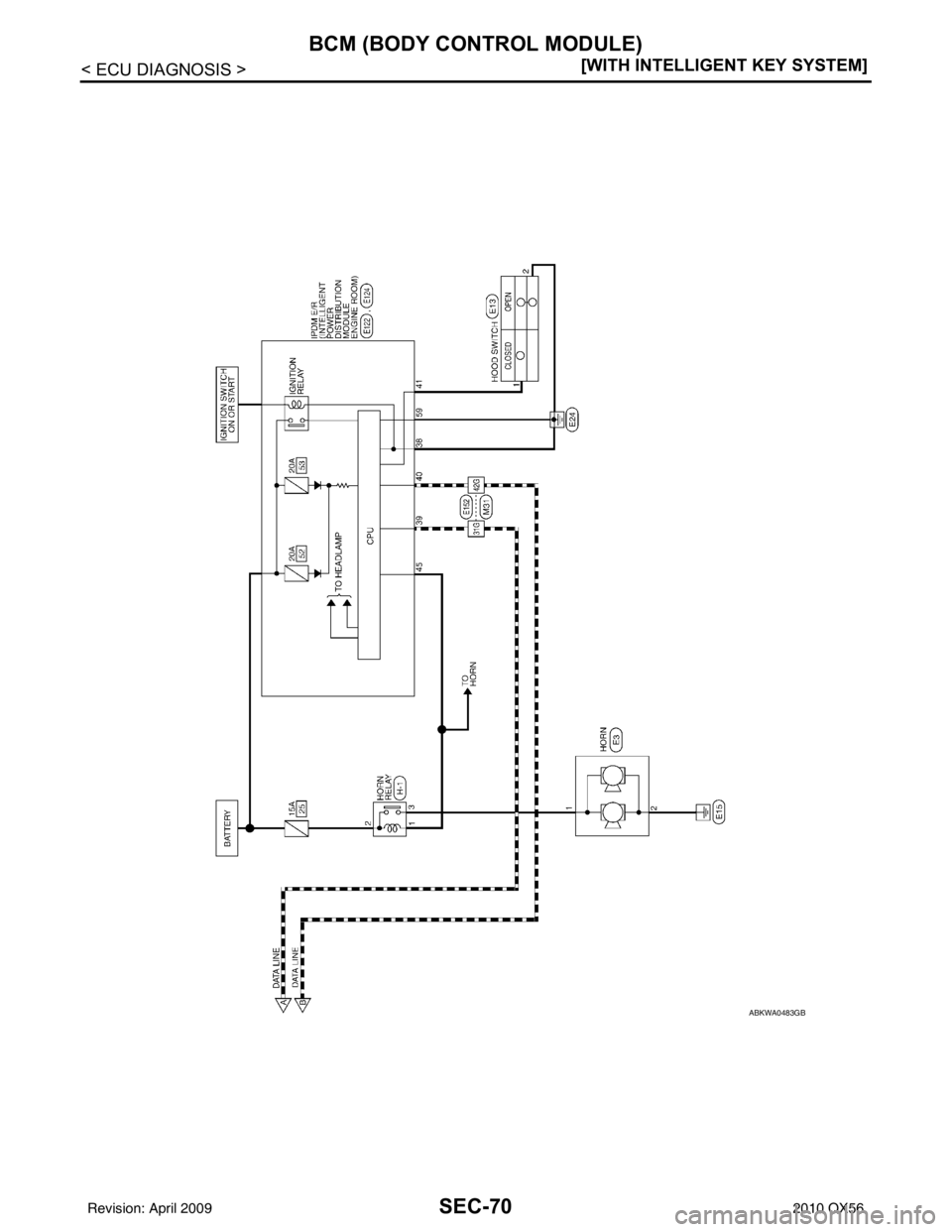 INFINITI QX56 2010  Factory Service Manual SEC-70
< ECU DIAGNOSIS >[WITH INTELLIGENT KEY SYSTEM]
BCM (BODY CONTROL MODULE)
ABKWA0483GB
Revision: April 20092010 QX56 