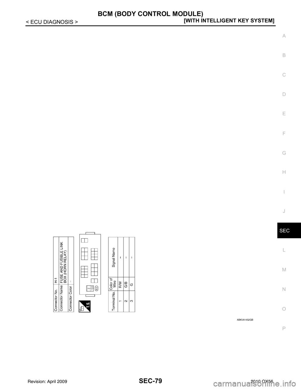 INFINITI QX56 2010  Factory Service Manual BCM (BODY CONTROL MODULE)SEC-79
< ECU DIAGNOSIS > [WITH INTELLIGENT KEY SYSTEM]
C
D
E
F
G H
I
J
L
M A
B
SEC
N
O P
ABKIA1452GB
Revision: April 20092010 QX56 