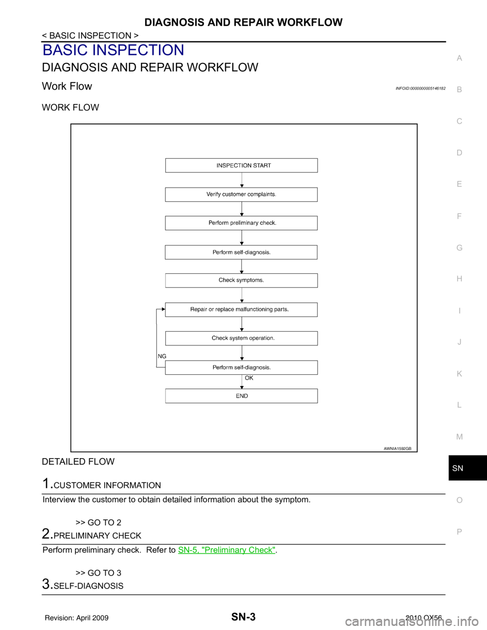INFINITI QX56 2010  Factory Service Manual SN
DIAGNOSIS AND REPAIR WORKFLOWSN-3
< BASIC INSPECTION >
C
DE
F
G H
I
J
K L
M B A
O P
BASIC INSPECTION
DIAGNOSIS AND REPAIR WORKFLOW
Work FlowINFOID:0000000005146182
WORK FLOW
DETAILED FLOW
1.CUSTOME