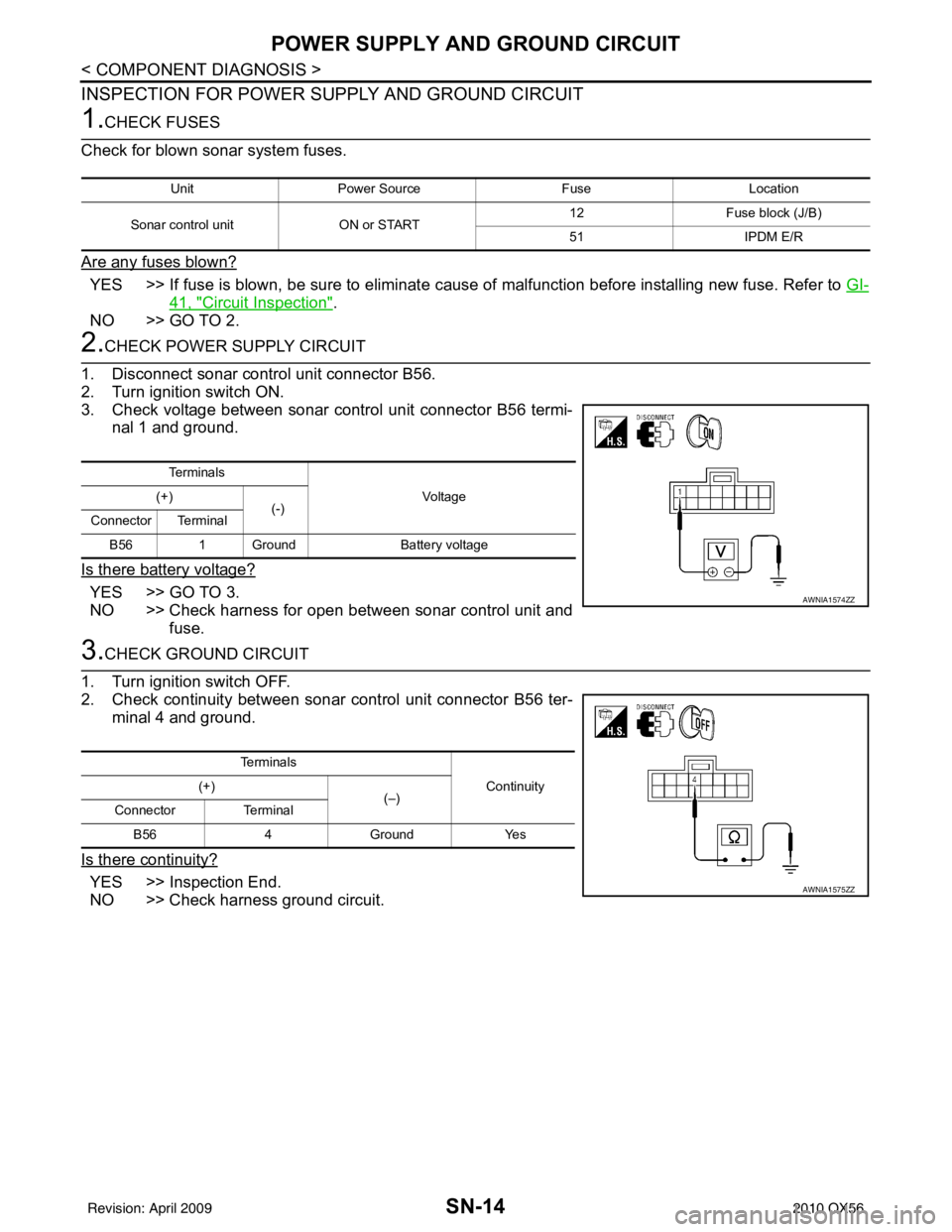 INFINITI QX56 2010  Factory Service Manual SN-14
< COMPONENT DIAGNOSIS >
POWER SUPPLY AND GROUND CIRCUIT
INSPECTION FOR POWER SUPPLY AND GROUND CIRCUIT
1.CHECK FUSES
Check for blown sonar system fuses.
Are any fuses blown?
YES >> If fuse is bl