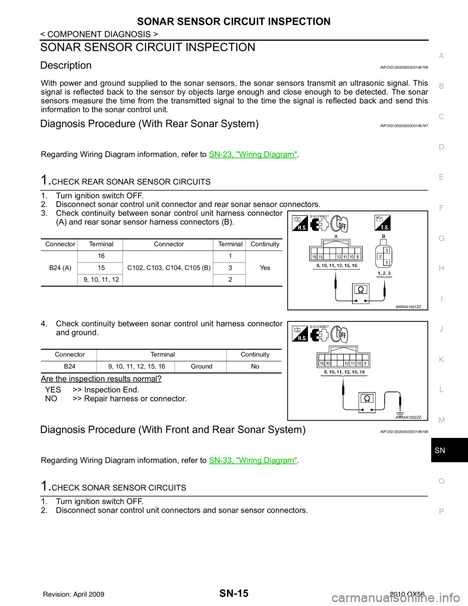 INFINITI QX56 2010  Factory Service Manual SN
SONAR SENSOR CIRCUIT INSPECTIONSN-15
< COMPONENT DIAGNOSIS >
C
DE
F
G H
I
J
K L
M B A
O P
SONAR SENSOR CIRCUIT INSPECTION
DescriptionINFOID:0000000005146196
With power and ground supplied to the so