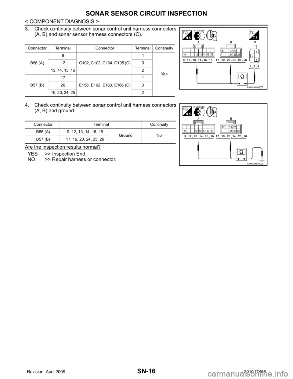 INFINITI QX56 2010  Factory Service Manual SN-16
< COMPONENT DIAGNOSIS >
SONAR SENSOR CIRCUIT INSPECTION
3. Check continuity between sonar control unit harness connectors
(A, B) and sonar sensor harness connectors (C).
4. Check continuity betw