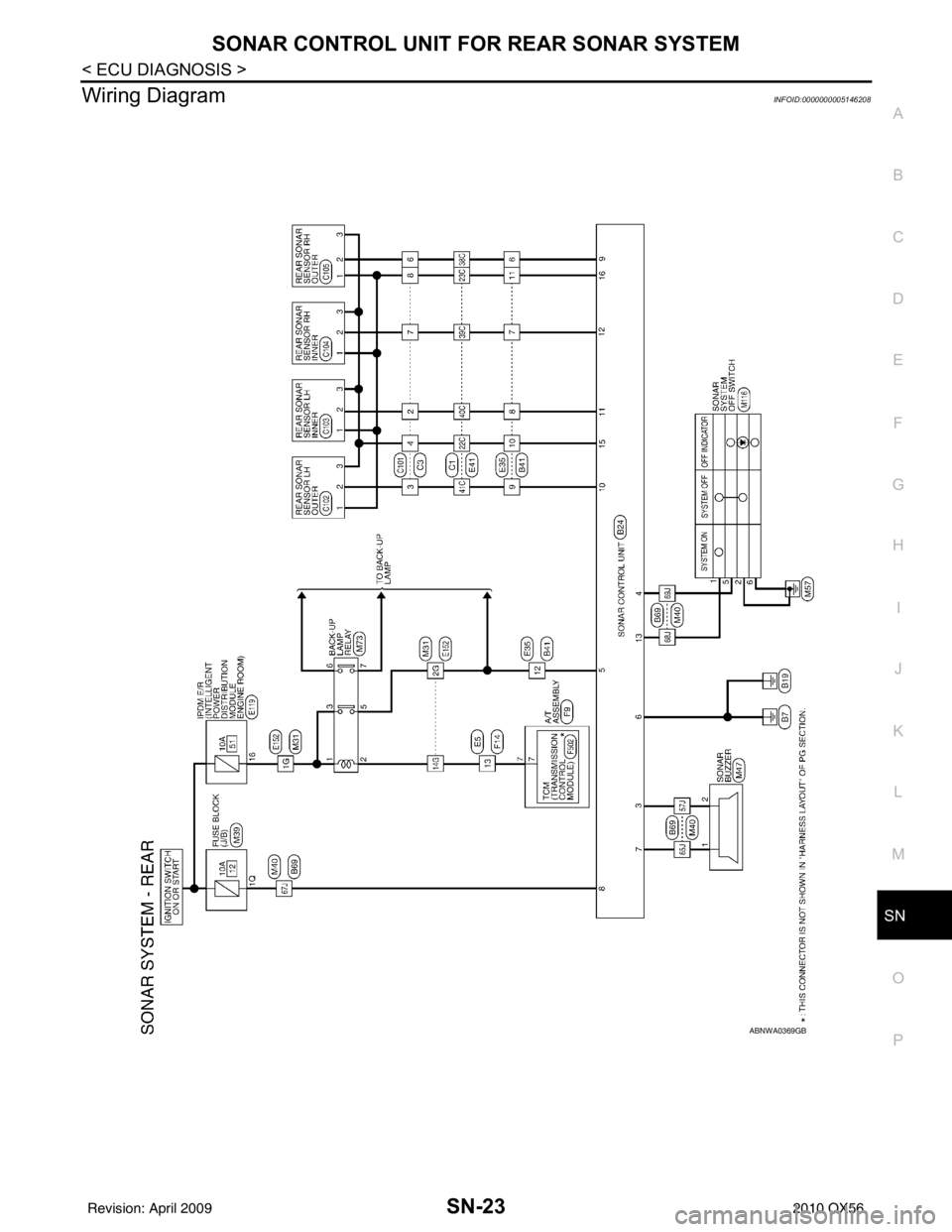 INFINITI QX56 2010  Factory Service Manual SN
SONAR CONTROL UNIT FOR REAR SONAR SYSTEMSN-23
< ECU DIAGNOSIS >
C
DE
F
G H
I
J
K L
M B A
O P
Wiring DiagramINFOID:0000000005146208
ABNWA0369GB
Revision: April 20092010 QX56 