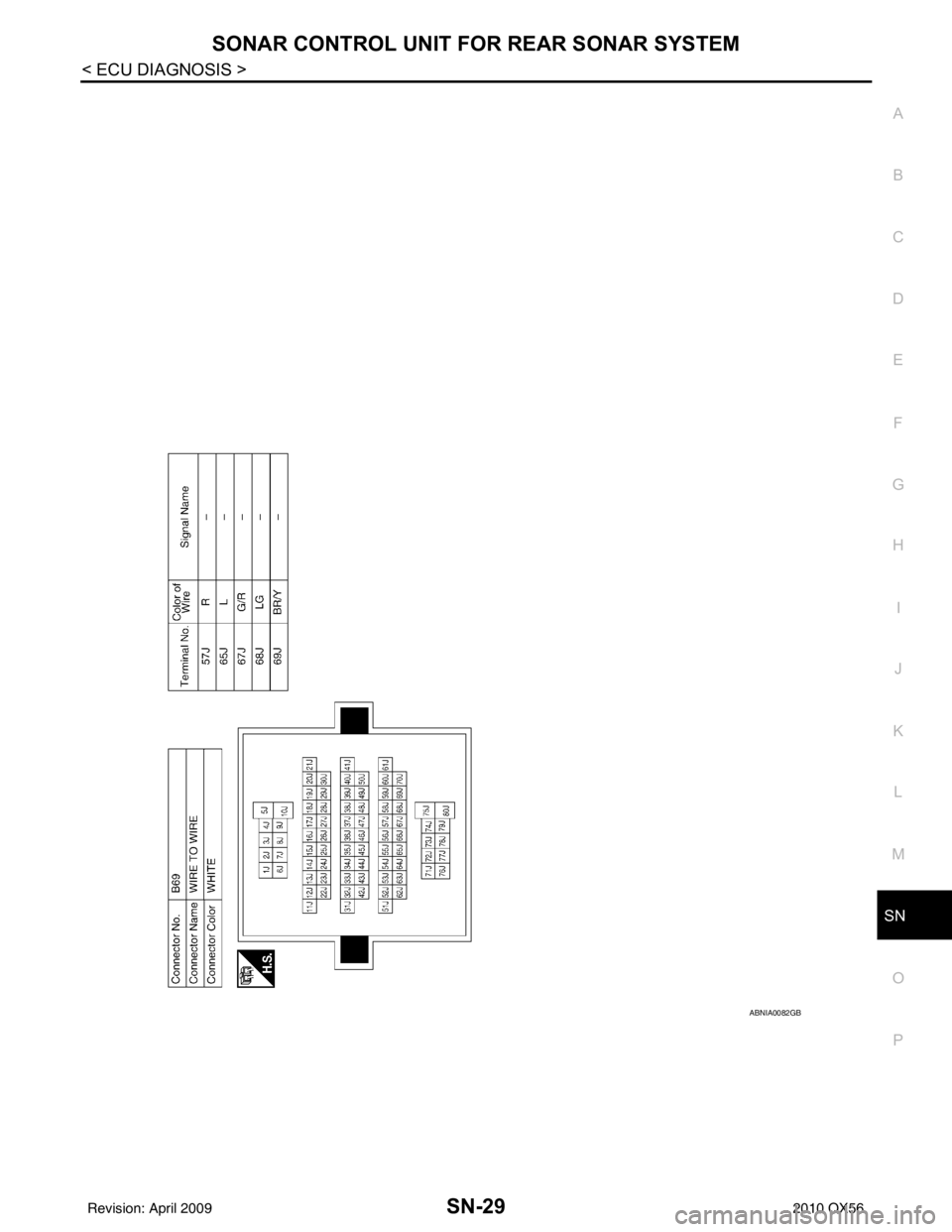 INFINITI QX56 2010  Factory Service Manual SN
SONAR CONTROL UNIT FOR REAR SONAR SYSTEMSN-29
< ECU DIAGNOSIS >
C
DE
F
G H
I
J
K L
M B A
O P
ABNIA0082GB
Revision: April 20092010 QX56 