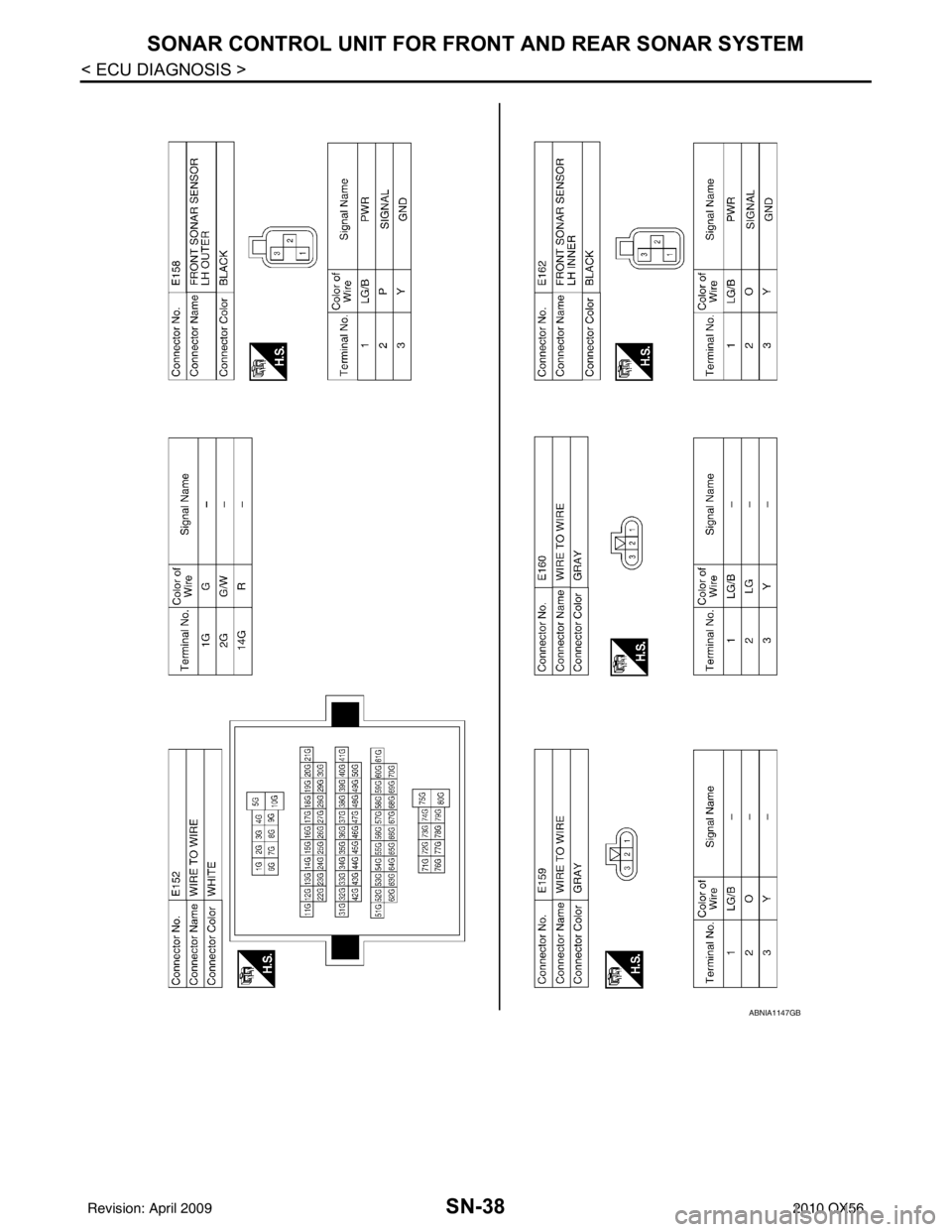INFINITI QX56 2010  Factory Service Manual SN-38
< ECU DIAGNOSIS >
SONAR CONTROL UNIT FOR FRONT AND REAR SONAR SYSTEM
ABNIA1147GB
Revision: April 20092010 QX56 
